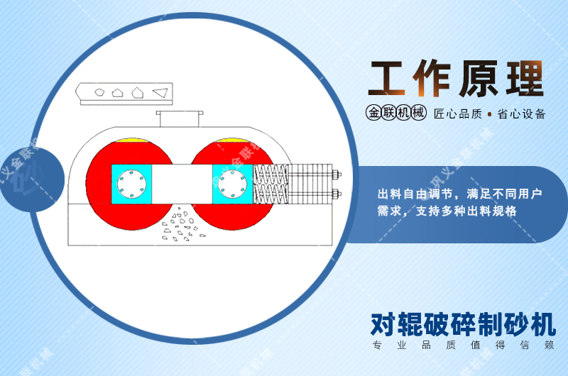 河卵石制砂機-河卵石制沙機工作視頻-液壓制砂機設(shè)備哪家好